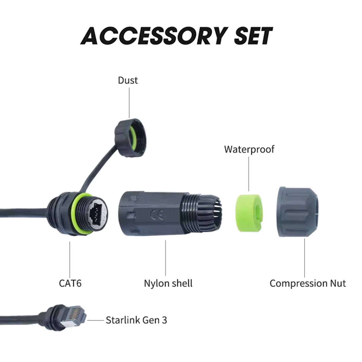 Acoplador Ethernet CAT6 para Starlink Gen 3 y Starlink Mini