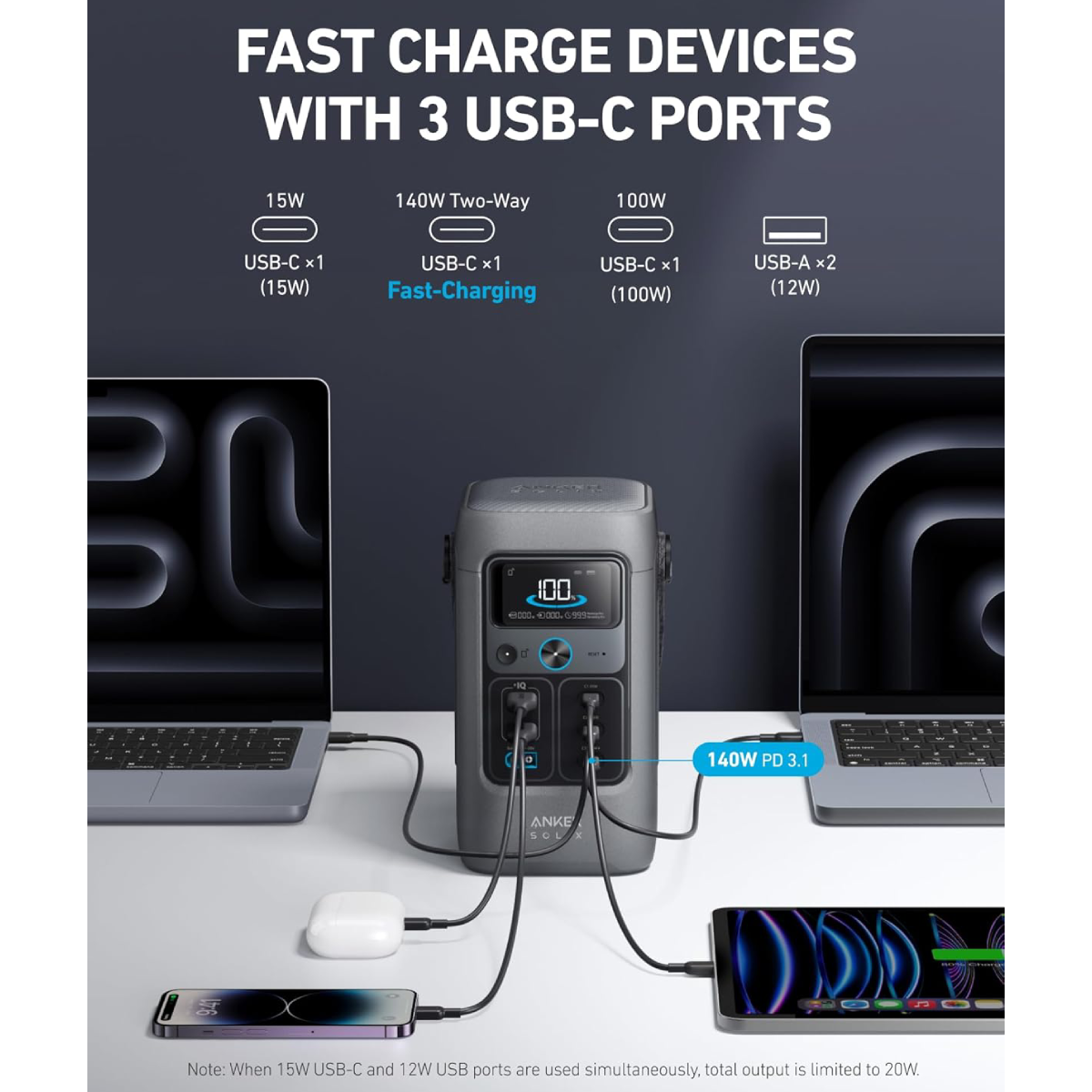 Anker Solix C200 DC Estación De Energía Portátil LifePO4 192Wh