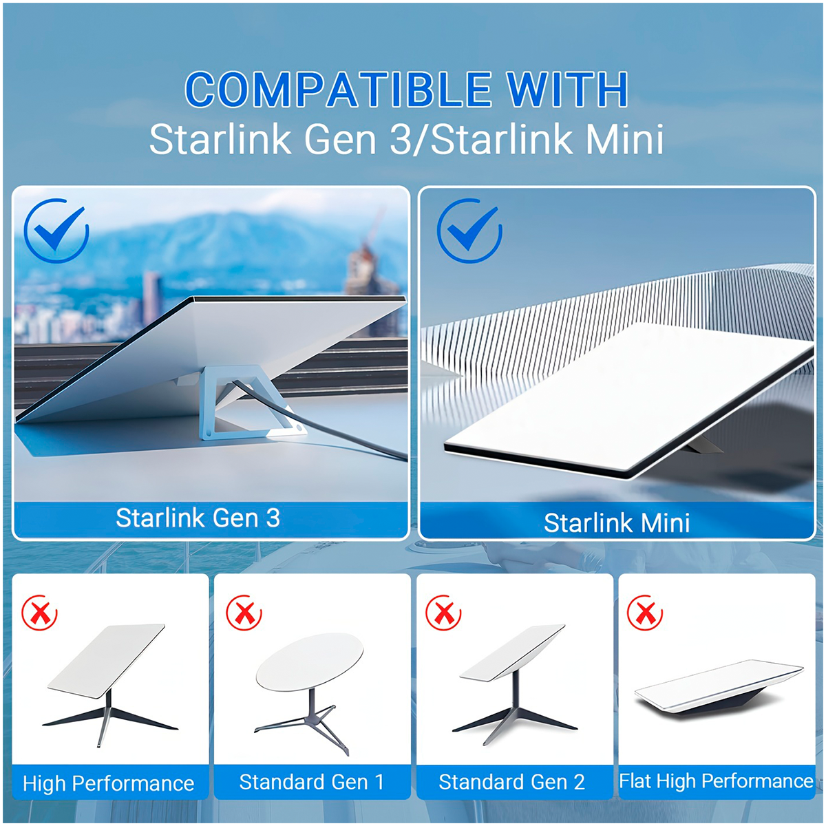 Cable Ethernet Para Starlink Gen 3 V4 y Mini