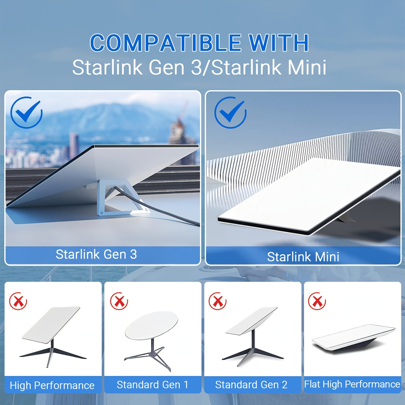 Cable Para Starlink Gen 3 V4