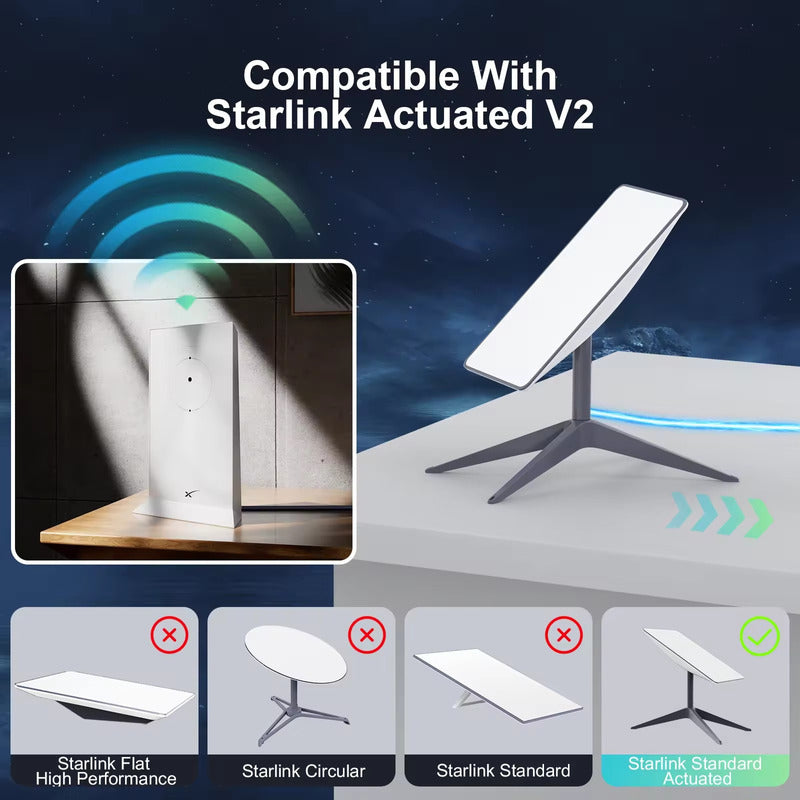 Cable Para Starlink Gen 2 V2