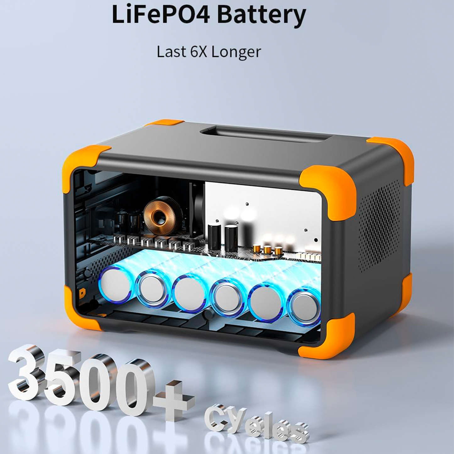 Estación De Energía Portátil Pecron 288 Wh 300 W Máx. 100W PD