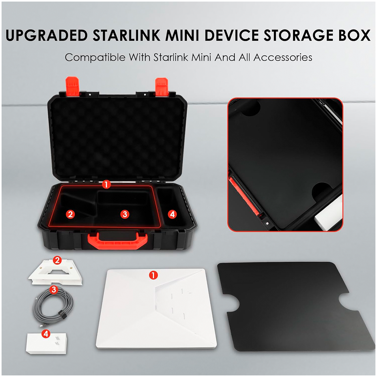 Estuche Rígido Para Starlink Mini