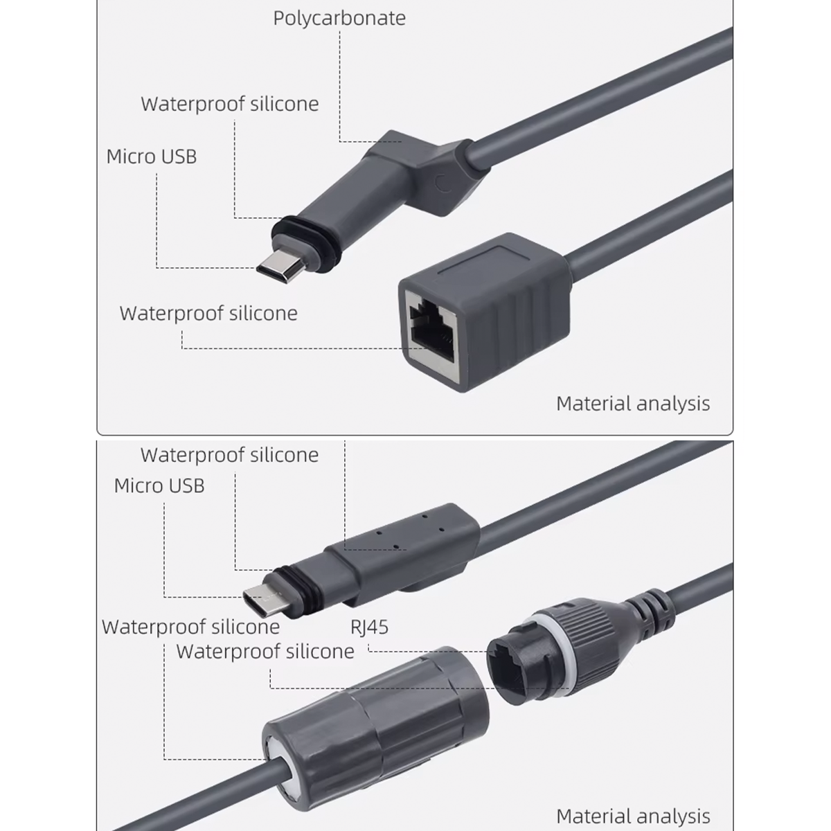 Cable Extensor Rj45 Impermeable Para Starlink Gen 2 V2