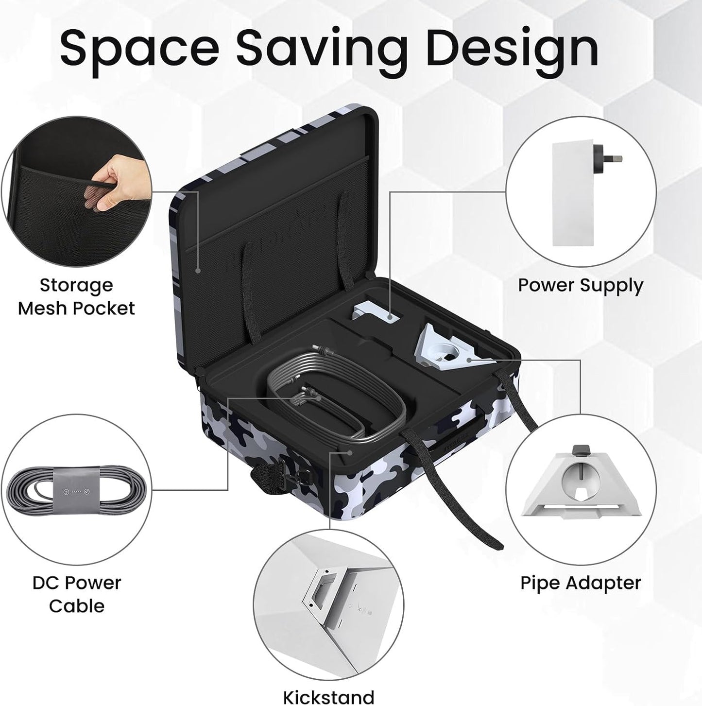 Maleta Semirrígida Para Starlink Mini