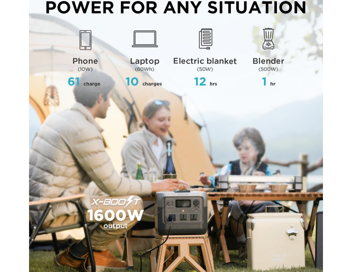 Ecoflow River 2 Pro 700 Wh Estación De Energía Portátil 800 W