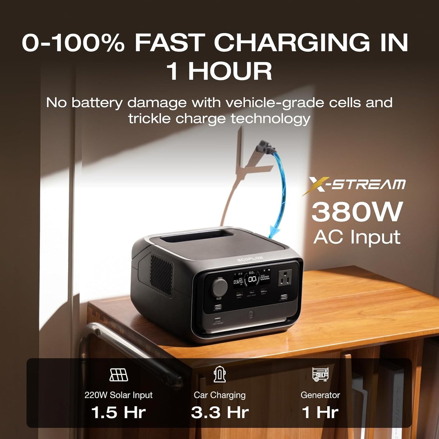 Ecoflow River 3 Plus Estacion De Energia Portatil 268 Wh UPS
