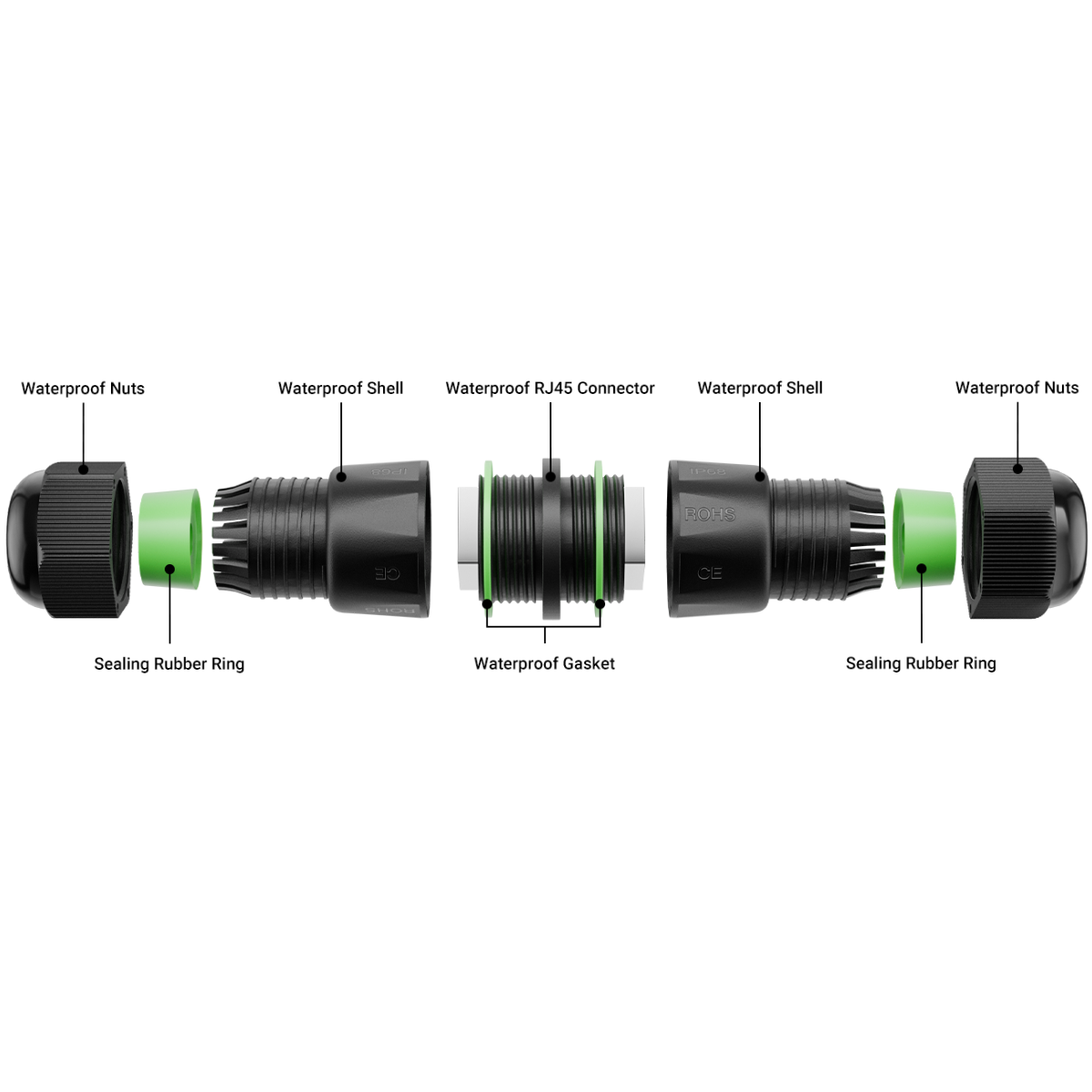 Acoplador RJ45