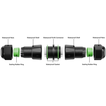 Acoplador RJ45