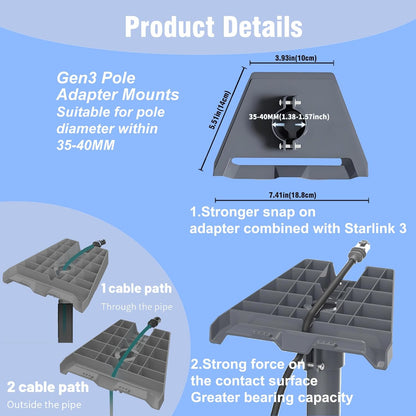 Pipe Adapter Montaje En Mástil/Tubo Para Antena Starlink V4 Gen 3