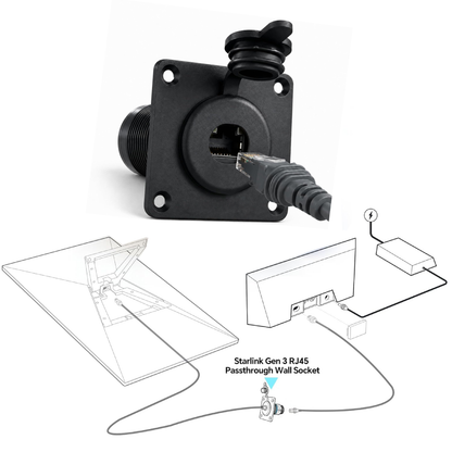 Adaptador De Paso Rj45 Compatible Con Starlink Estándar V4 4X Gen 3