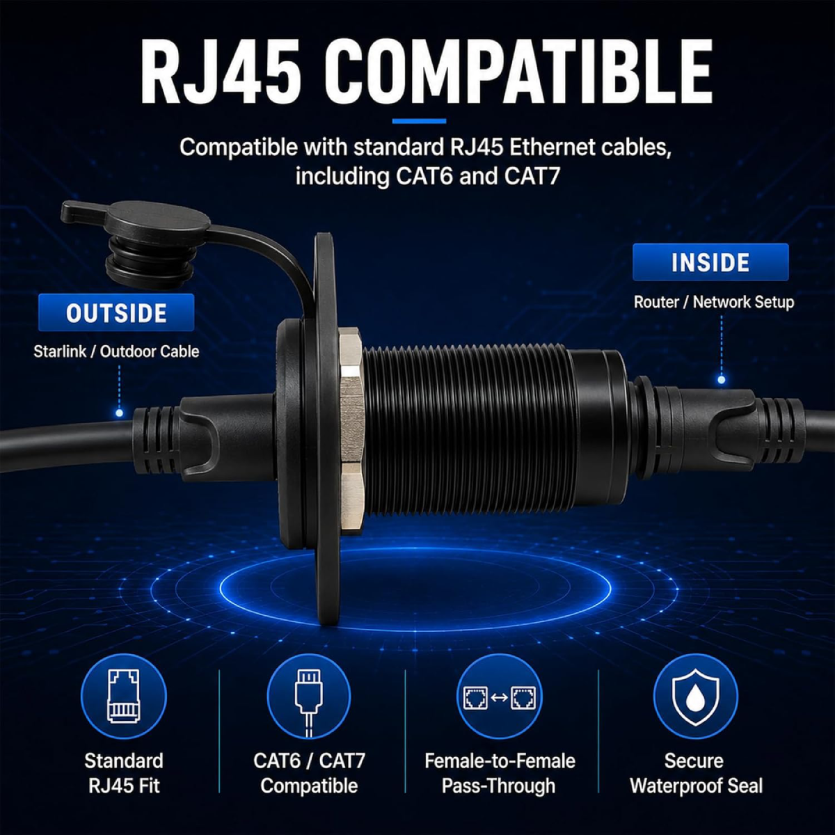 Adaptador De Paso Rj45 Compatible Con Starlink Estándar V4 4X Gen 3