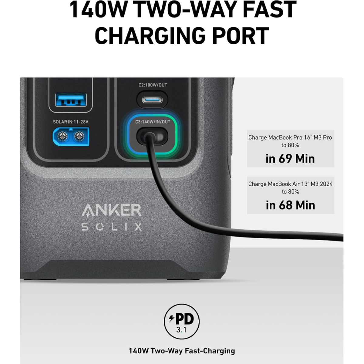 Anker Solix C200 DC Estación De Energía Portátil LifePO4 192Wh
