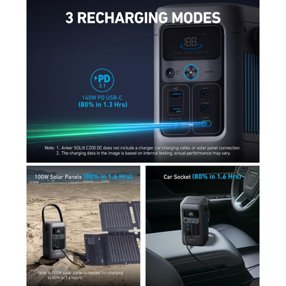 Anker Solix C200 DC Estación De Energía Portátil LifePO4 192Wh