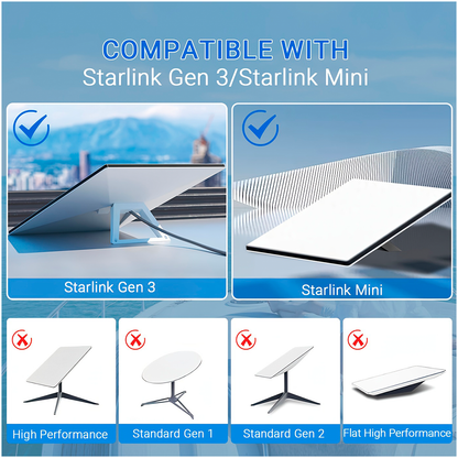Cable Ethernet Para Starlink Gen 3 V4 y Mini