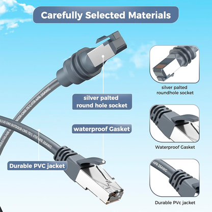 Cable de Red Para Starlink Mini 15 Metros