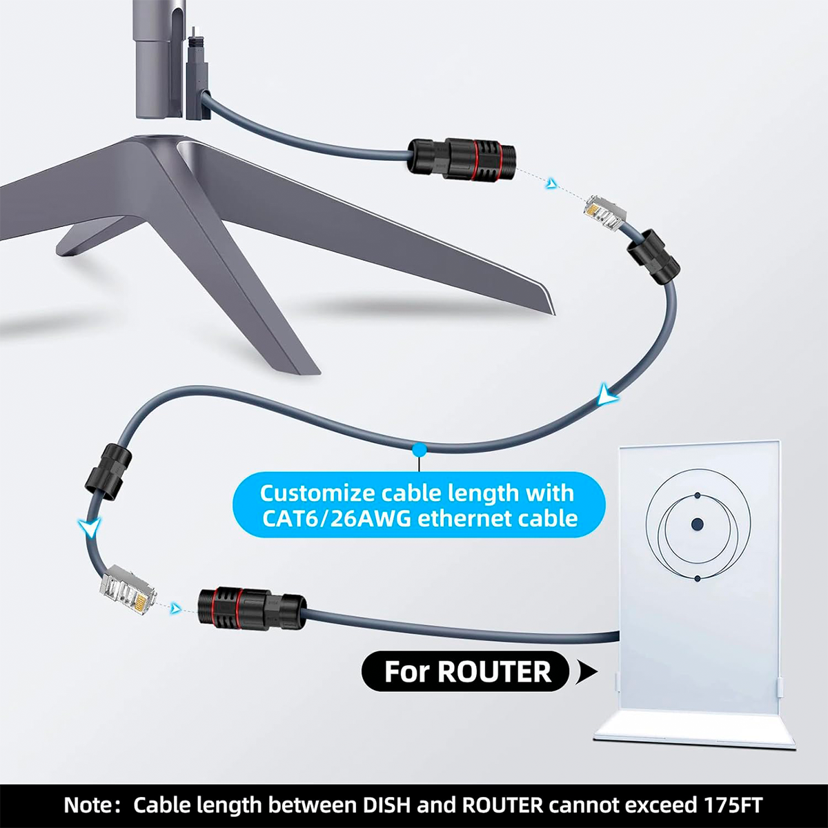Cable Adaptador Extensor Ethernet Starlink V2 Motorizada