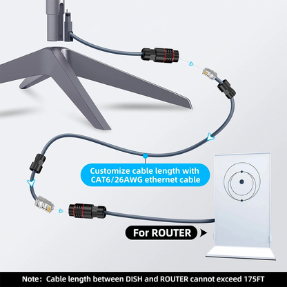 Cable Adaptador Extensor Ethernet Starlink V2 Motorizada
