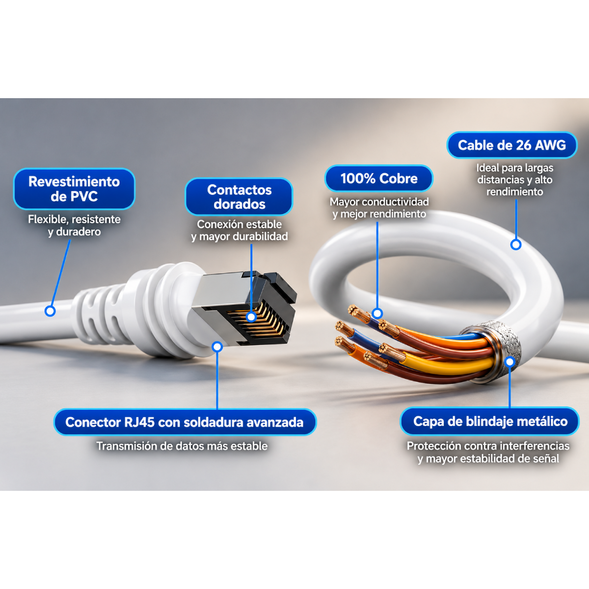 Cable CAT6 Para Starlink Estándar V4 4X Gen 3 Blanco 35 Metros