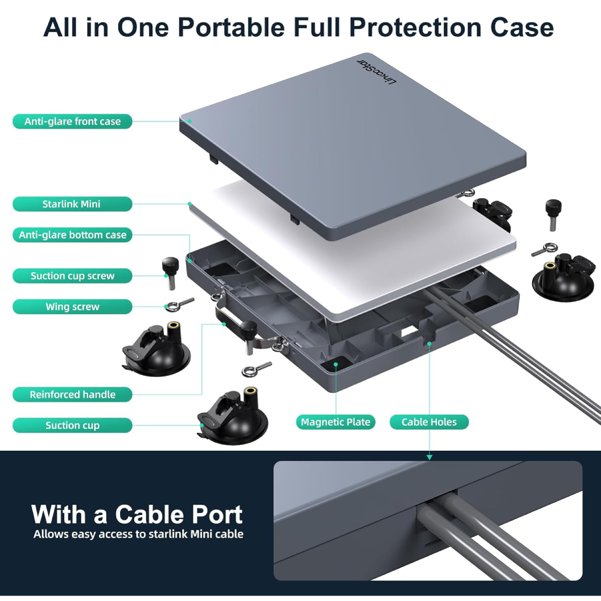 Soporte 2 En 1 Magnético Ventosas Para Antena Starlink Mini