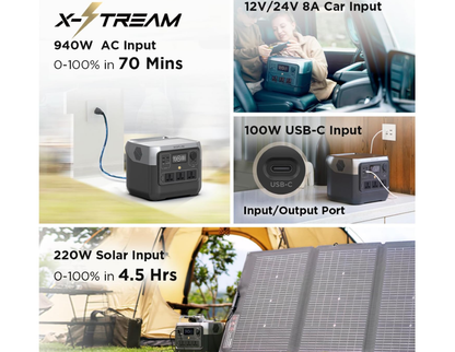 Ecoflow River 2 Pro 700 Wh Estación De Energía Portátil 800 W