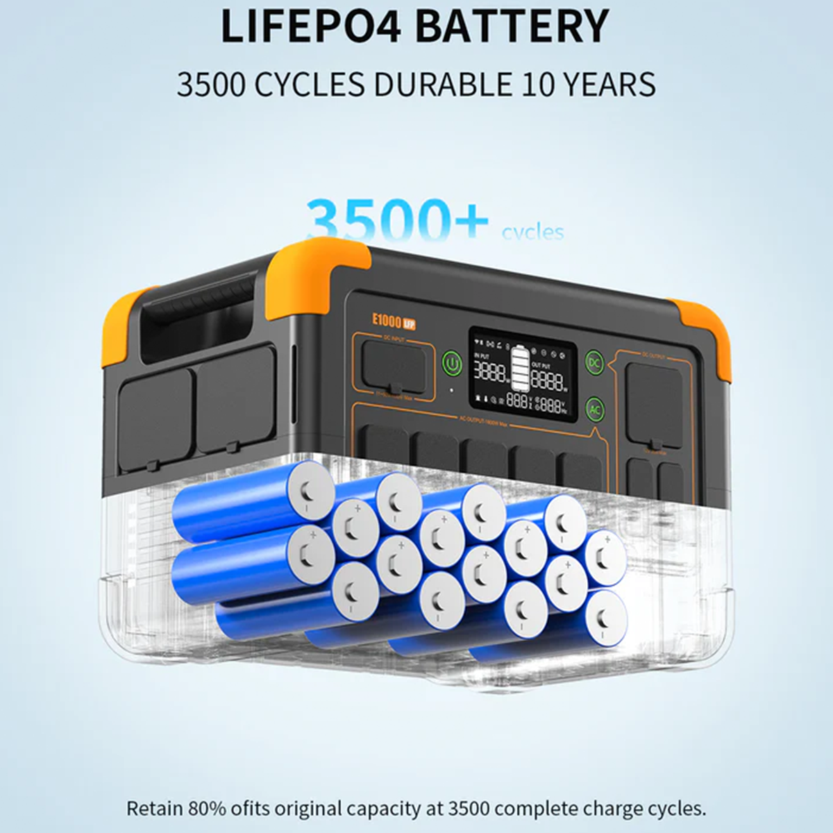 Estación De Energía Portátil Pecron E1000LFP 1024Wh 1800W