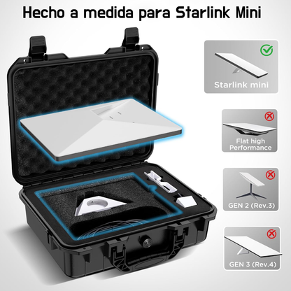 Estuche Rígido Para Starlink Mini