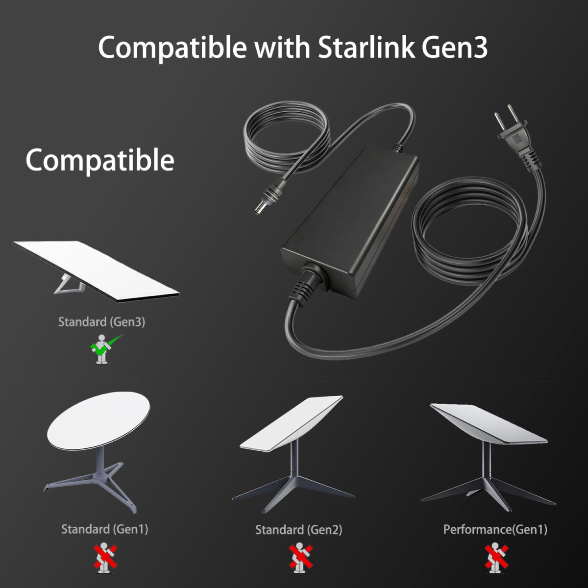 Adaptador de Corriente Para Starlink Estándar V4