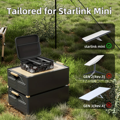 Maleta Semirrígida Para Starlink Mini