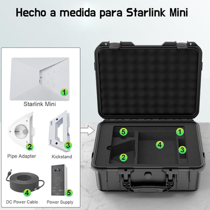 Estuche Rígido Para Starlink Mini