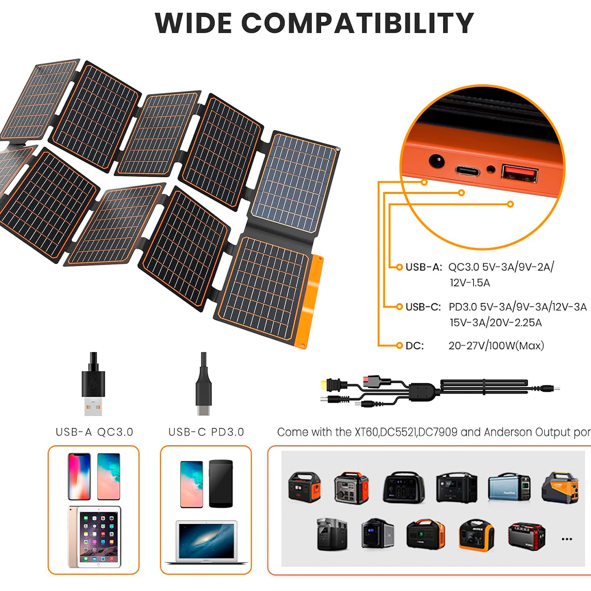 Panel Solar Flexible FlexSolar 100W IP67 USB-A/USB-C/CC