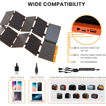 Panel Solar Flexible FlexSolar 100W IP67 USB-A/USB-C/CC