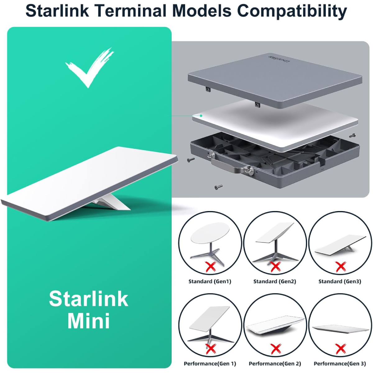 Soporte 2 En 1 Magnético Ventosas Para Antena Starlink Mini
