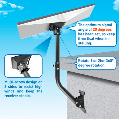 Soporte Acoplador Para Antena Starlink Estándar V4