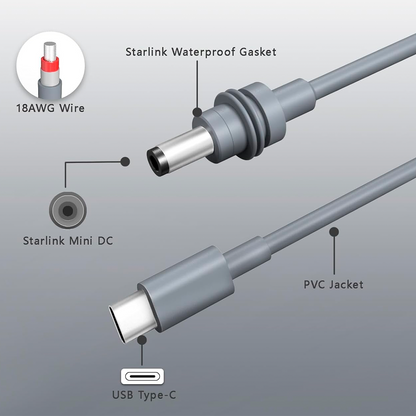 Cable USB-C 100W Para Starlink Mini 10 Metros