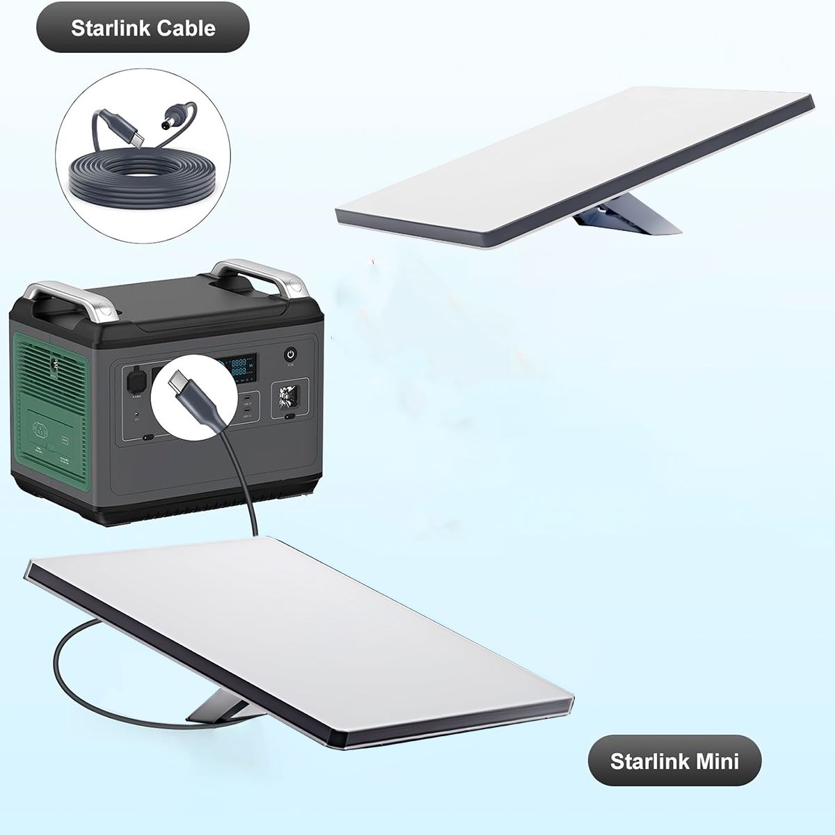 Cable USB-C 100W Para Starlink Mini 10 Metros