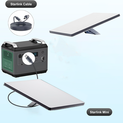 Cable USB-C 100W Para Starlink Mini 10 Metros