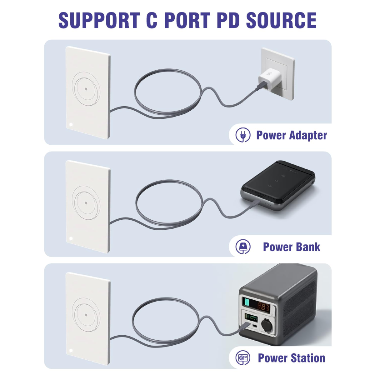 Cable USB-C 9V de 1 Metro Para Router Mini Starlink